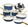 Navy Gold